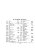 Previous Page - Parts and Accessories Catalog P&A 30A October 1970