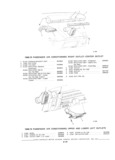 Next Page - Parts and Accessories Catalog P&A 30A October 1970