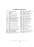Next Page - Parts and Accessories Catalog P&A 30A October 1970