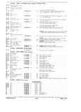 Previous Page - Parts and Accessories Catalog P&A 30A October 1970