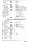 Next Page - Parts and Accessories Catalog P&A 30A October 1970