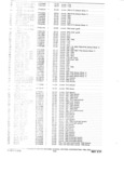 Previous Page - Parts and Accessories Catalog P&A 30A October 1970