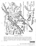 Next Page - Super Sport Equipment List November 1970