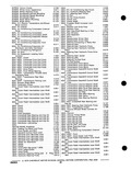 Next Page - Parts and Accessories Catalog P&A 30M October 1970