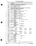 Next Page - Parts and Accessories Catalog P&A 30M October 1970