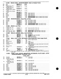 Next Page - Parts and Accessories Catalog P&A 30M October 1970