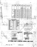 Previous Page - Parts Illustration Catalog January 1972