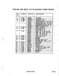 Previous Page - Parts Illustration Catalog January 1972