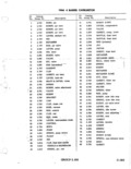 Next Page - Parts Illustration Catalog January 1972