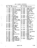 Previous Page - Parts Illustration Catalog January 1972
