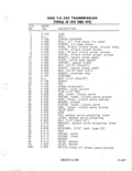 Previous Page - Parts Illustration Catalog January 1972
