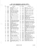 Previous Page - Parts Illustration Catalog January 1972