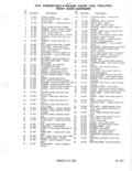 Previous Page - Parts Illustration Catalog January 1972