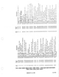 Previous Page - Parts Illustration Catalog January 1972