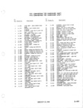 Previous Page - Parts Illustration Catalog January 1972