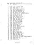 Previous Page - Parts Illustration Catalog January 1972