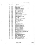 Next Page - Parts Illustration Catalog January 1972