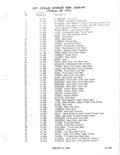 Previous Page - Parts Illustration Catalog January 1972