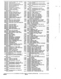Previous Page - Parts and Accessories Catalog January 1972
