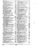 Previous Page - Parts and Accessories Catalog January 1972