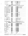 Previous Page - Parts and Accessories Catalog January 1972