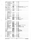 Next Page - Parts and Accessories Catalog January 1972
