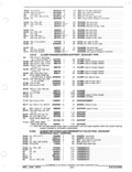 Previous Page - Parts and Accessories Catalog January 1972