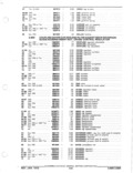 Previous Page - Parts and Accessories Catalog January 1972