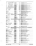 Previous Page - Parts and Accessories Catalog January 1972