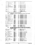 Previous Page - Parts and Accessories Catalog January 1972
