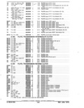 Next Page - Parts and Accessories Catalog January 1972