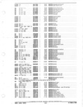 Previous Page - Parts and Accessories Catalog January 1972
