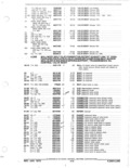 Previous Page - Parts and Accessories Catalog January 1972