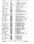 Previous Page - Parts and Accessories Catalog January 1972