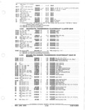 Previous Page - Parts and Accessories Catalog January 1972