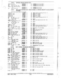 Next Page - Parts and Accessories Catalog January 1972