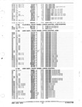 Previous Page - Parts and Accessories Catalog January 1972
