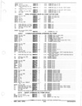 Previous Page - Parts and Accessories Catalog January 1972