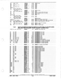 Previous Page - Parts and Accessories Catalog January 1972