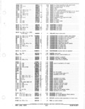 Next Page - Parts and Accessories Catalog January 1972