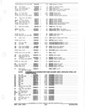Previous Page - Parts and Accessories Catalog January 1972