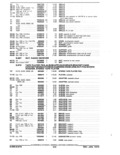 Previous Page - Parts and Accessories Catalog January 1972