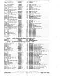 Previous Page - Parts and Accessories Catalog January 1972