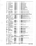 Previous Page - Parts and Accessories Catalog January 1972