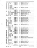Previous Page - Parts and Accessories Catalog January 1972
