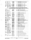 Previous Page - Parts and Accessories Catalog January 1972