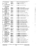 Next Page - Parts and Accessories Catalog January 1972