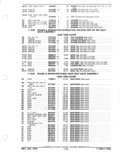 Next Page - Parts and Accessories Catalog January 1972