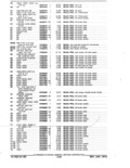 Previous Page - Parts and Accessories Catalog January 1972