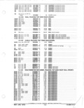 Previous Page - Parts and Accessories Catalog January 1972